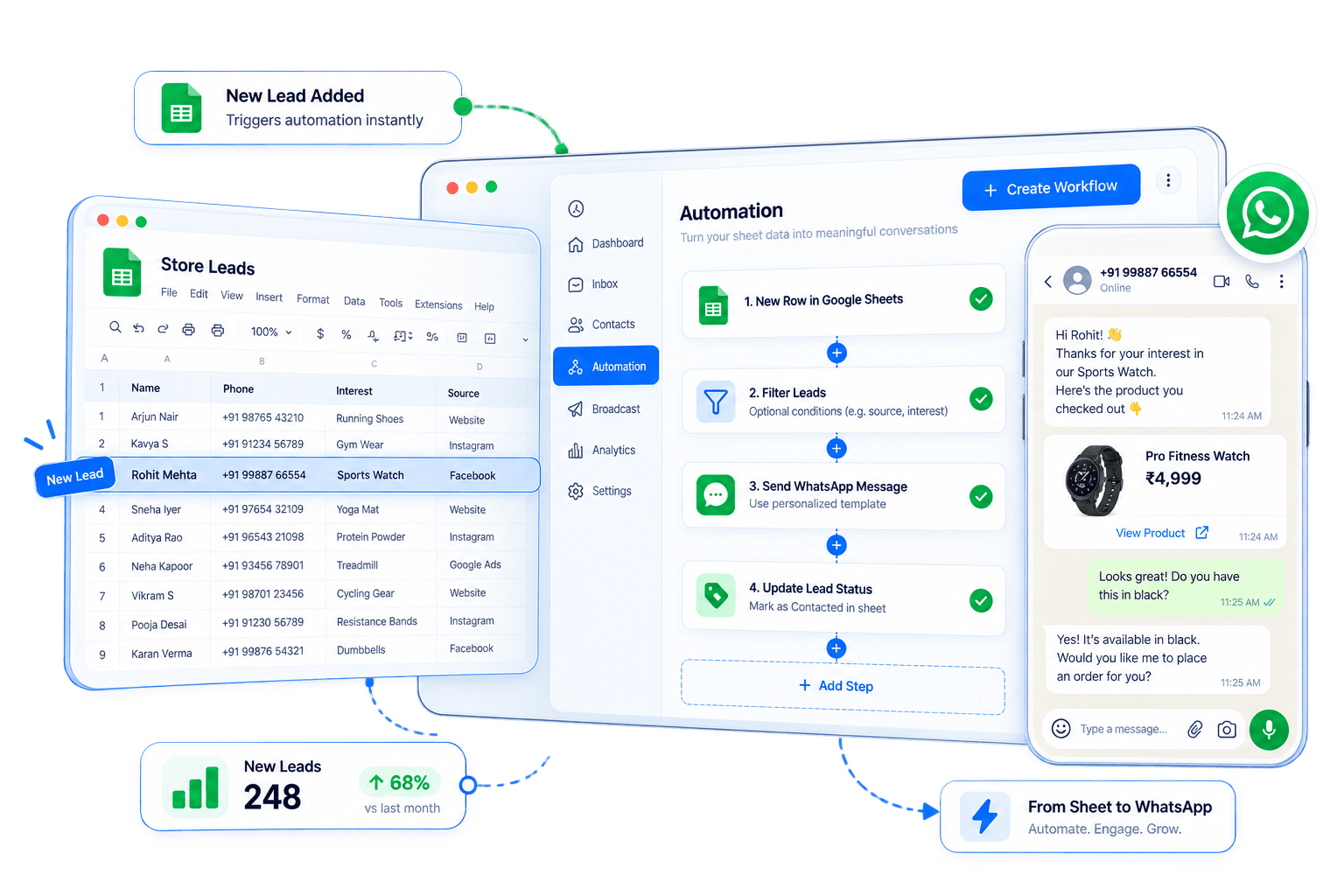Append New Leads Automatically